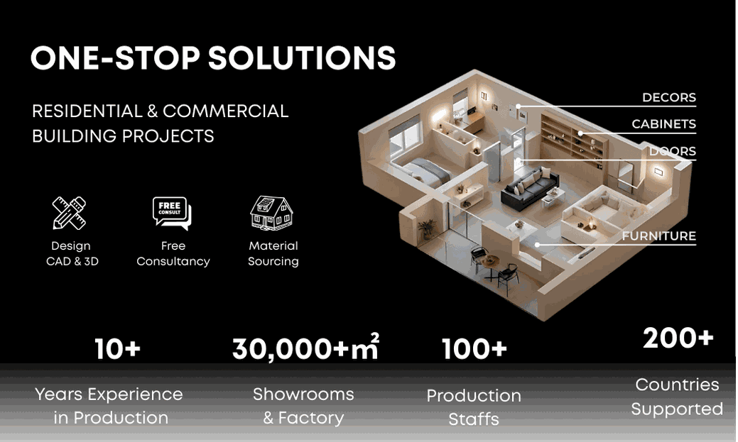 Why Choose Us Why Choose Us